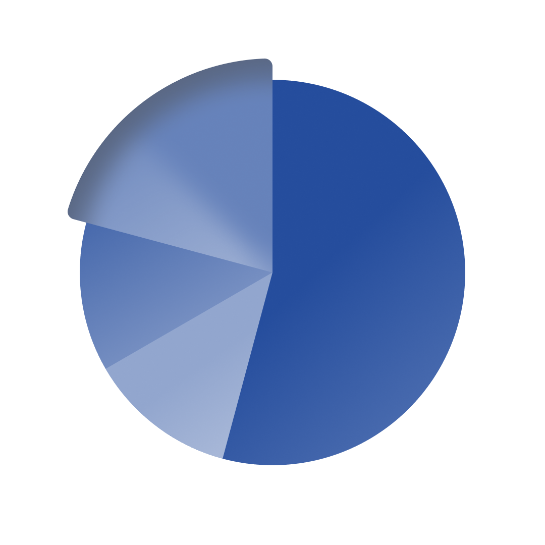 Emotion & Unstructured Data